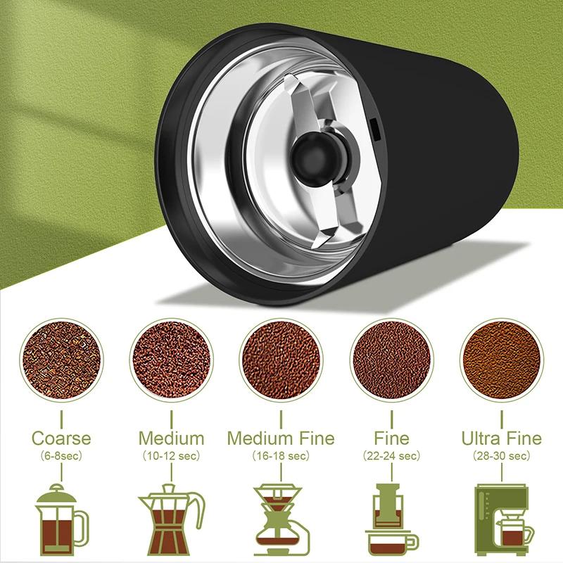 Moulin à café électrique domestique avec brosse propre, lame en acier inoxydable, moulin à épices, 1