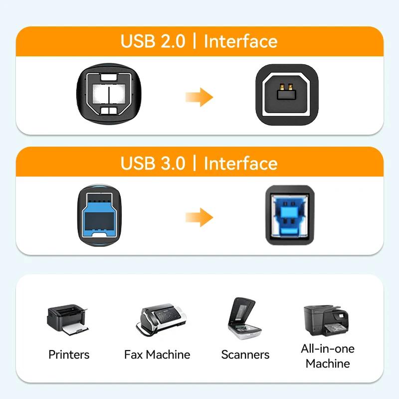 Vention USB câble d'imprimante USB 3.0 2.0 Type A mâle à B mâle câble pour Canon Epson HP ZJiang imp
