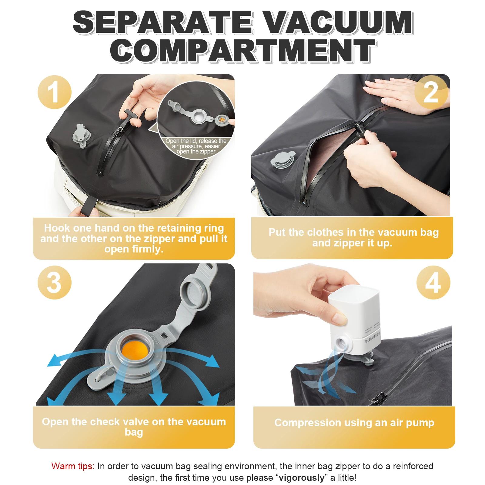 Sac à dos de voyage Ryanair pour cabine d'avion, sac à dos de compression sous vide, sac à dos pour 