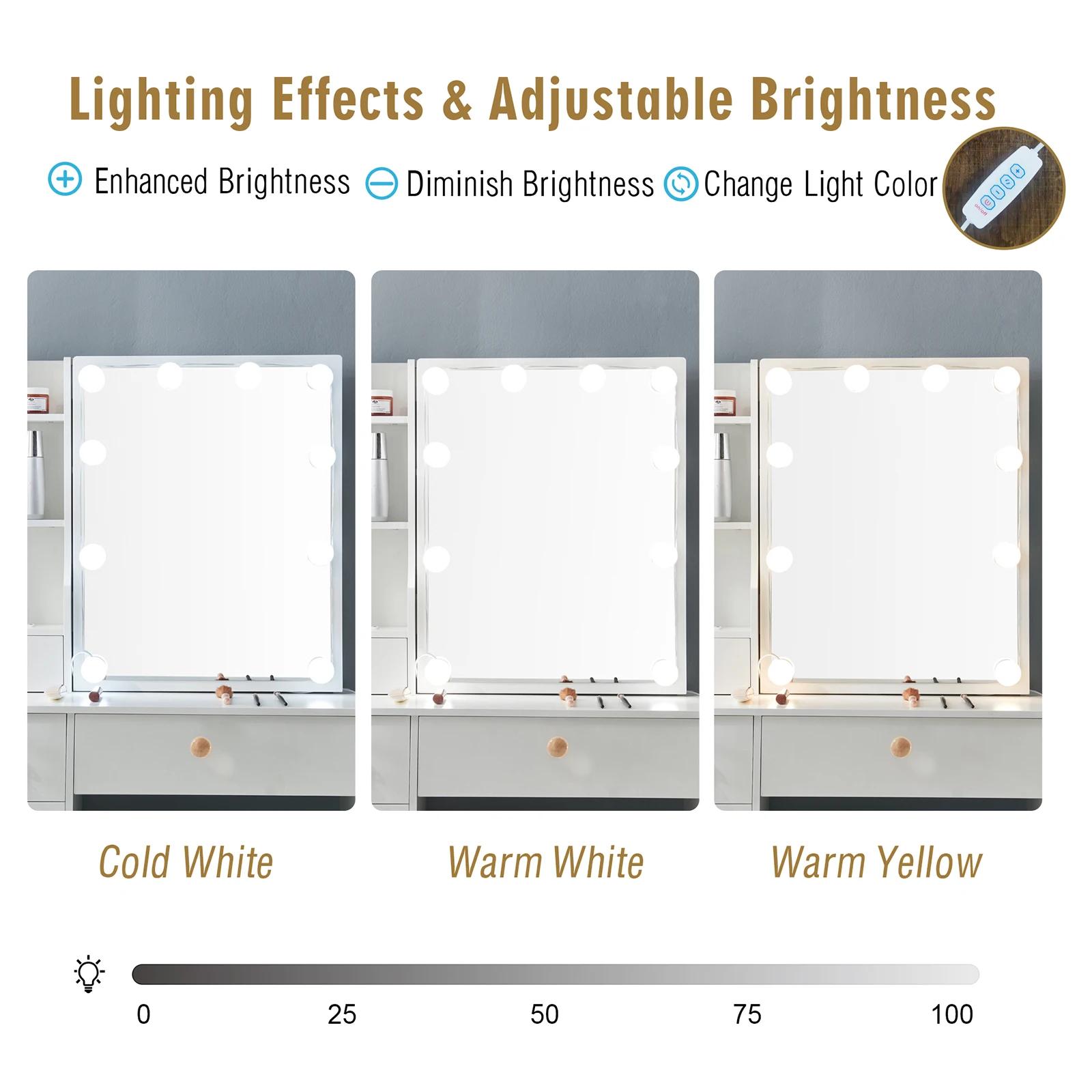 Ensemble de commode 4.2 par LED, 3 couleurs, luminosité réglable, commode blanche avec wers de proxi