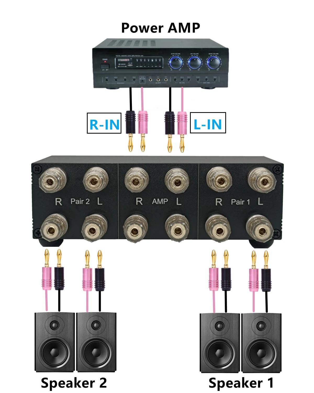 Commutateur de haut-parleur audio stéréo à 2 voies, sélection de haut-parleur à 2 zones, distributio
