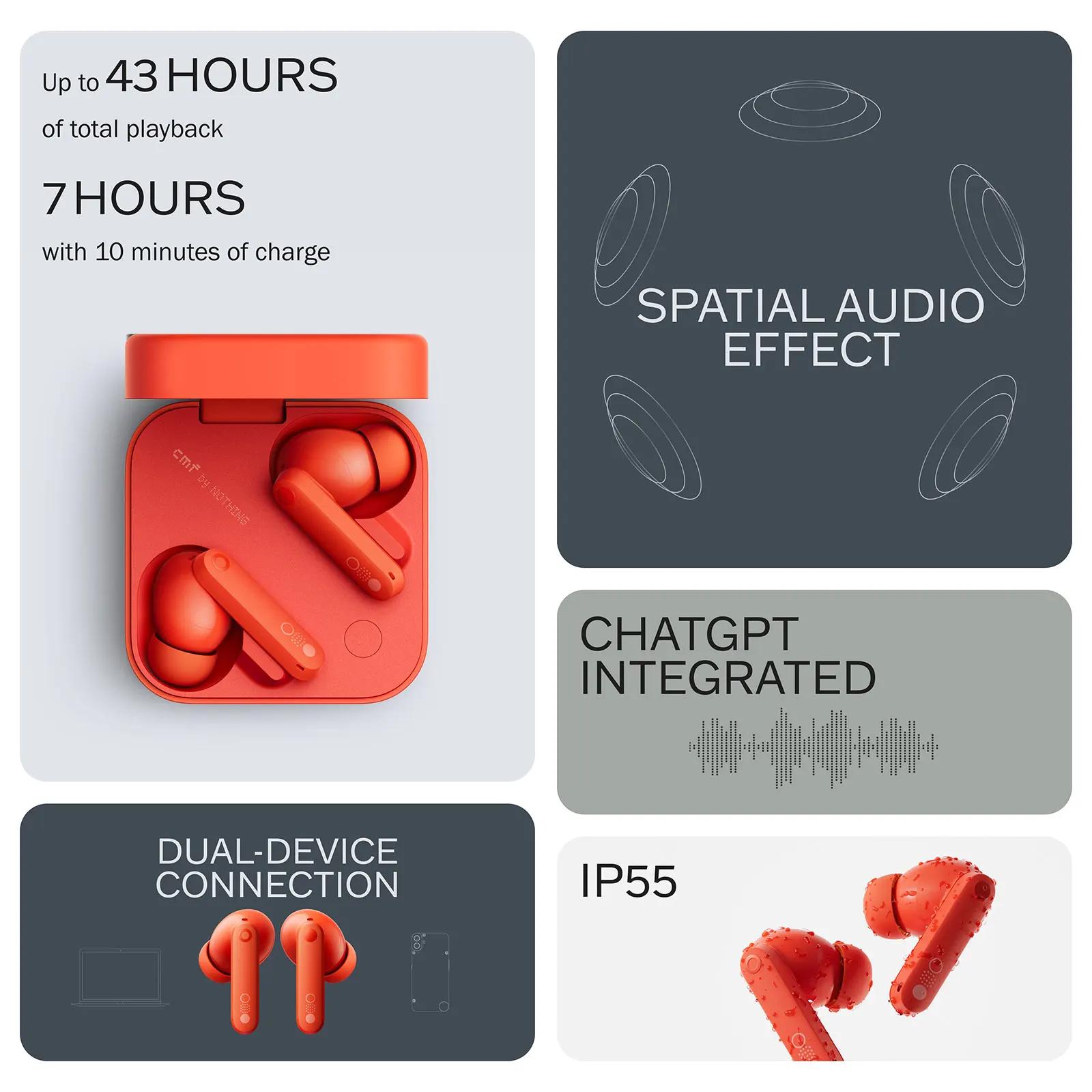 Global Verison CMF by Nothing Buds Pro 2 50 dB Hybrid Active Noise Cancellation Wireless Earbuds 6 H
