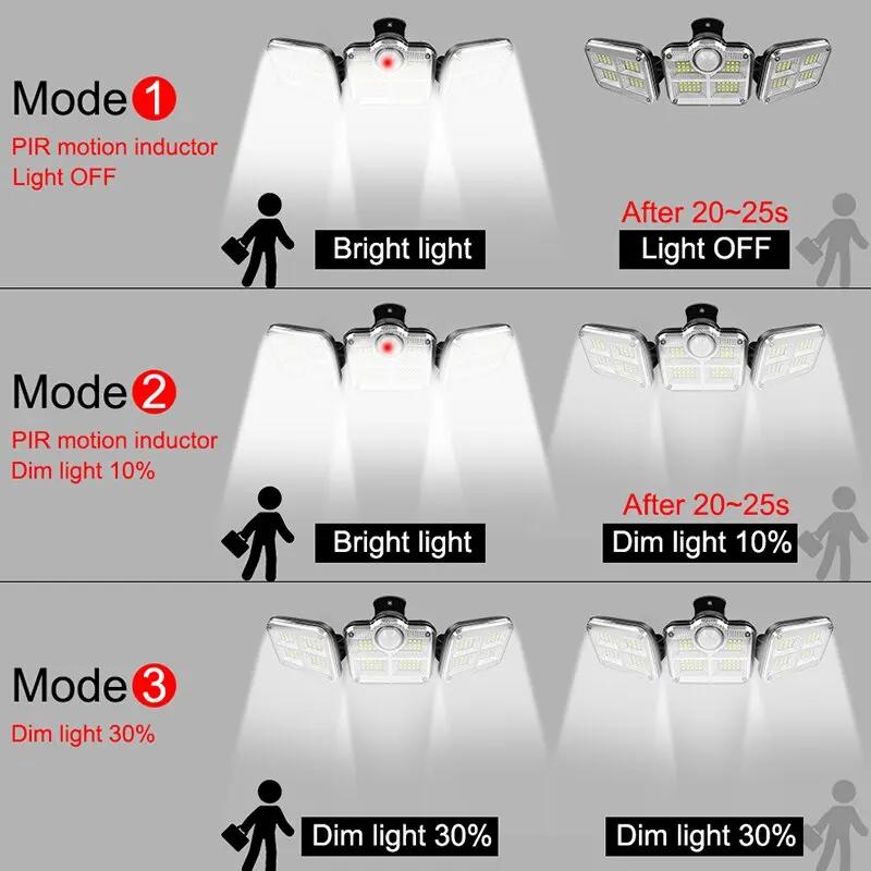 20w lumière solaire 122/333led IP65 étanche extérieure intérieure lampe de jardin solaire avec tête 