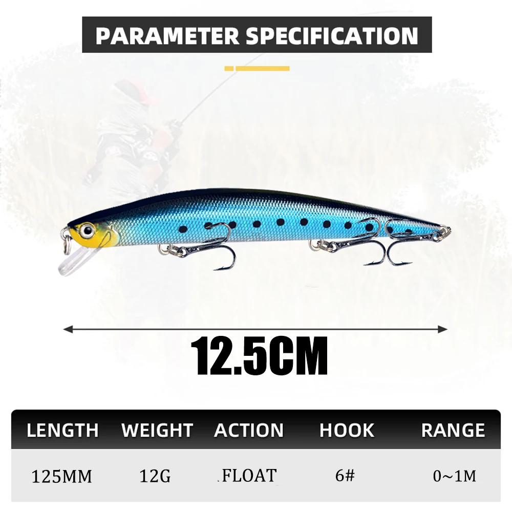 1 pièces Leurres de pêche 12.5 cm/12g Minnow Leurre hochet haute qualité appât dur manivelle Wobbler