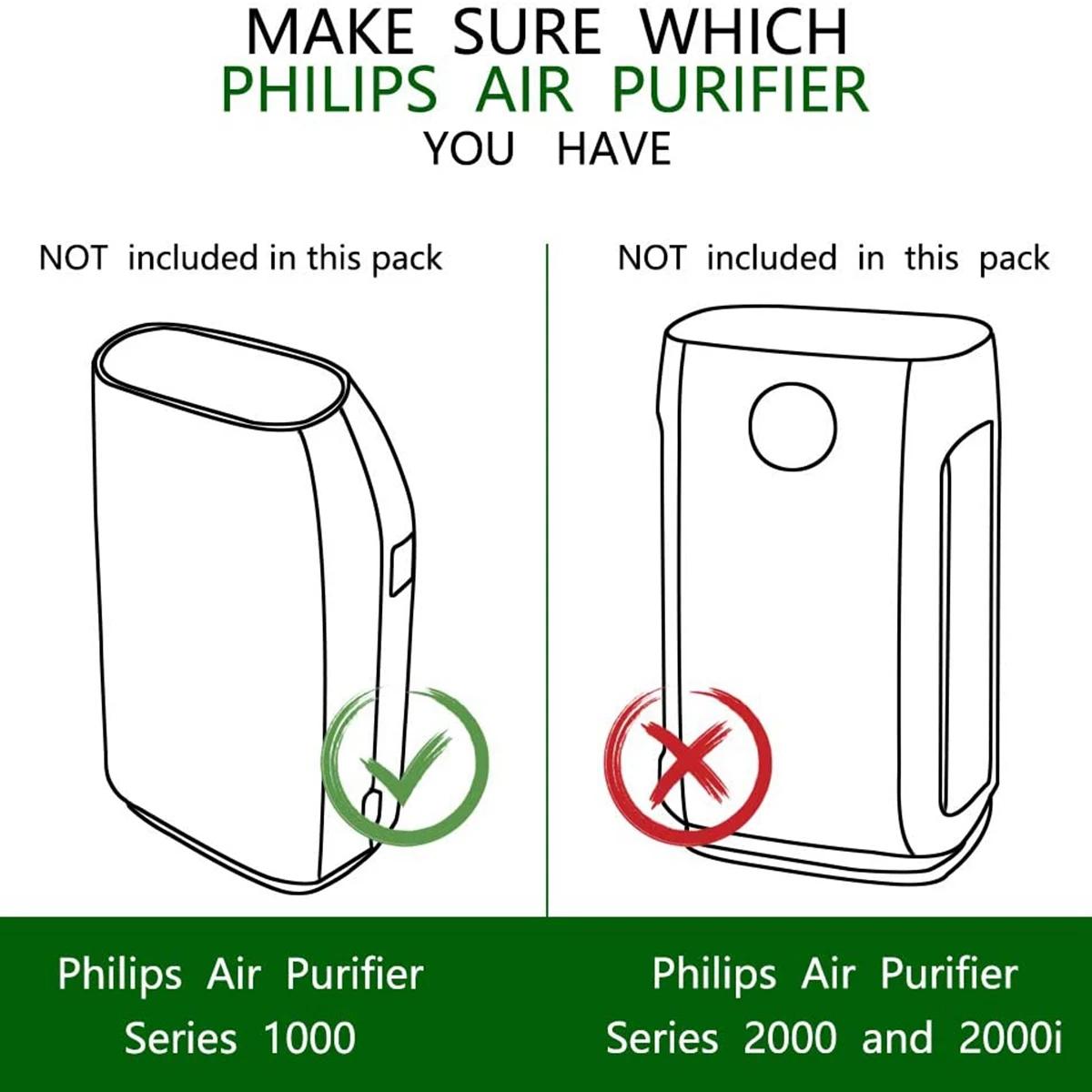 Filtre de rechange Hepa pour supporter ficateur d'air Philips, remplacement AC1214, AC2729, FY1413, 