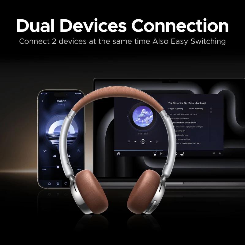 UGREEN ANC Casque antibruit actif sans fil sur l'oreille Écouteurs Bluetooth