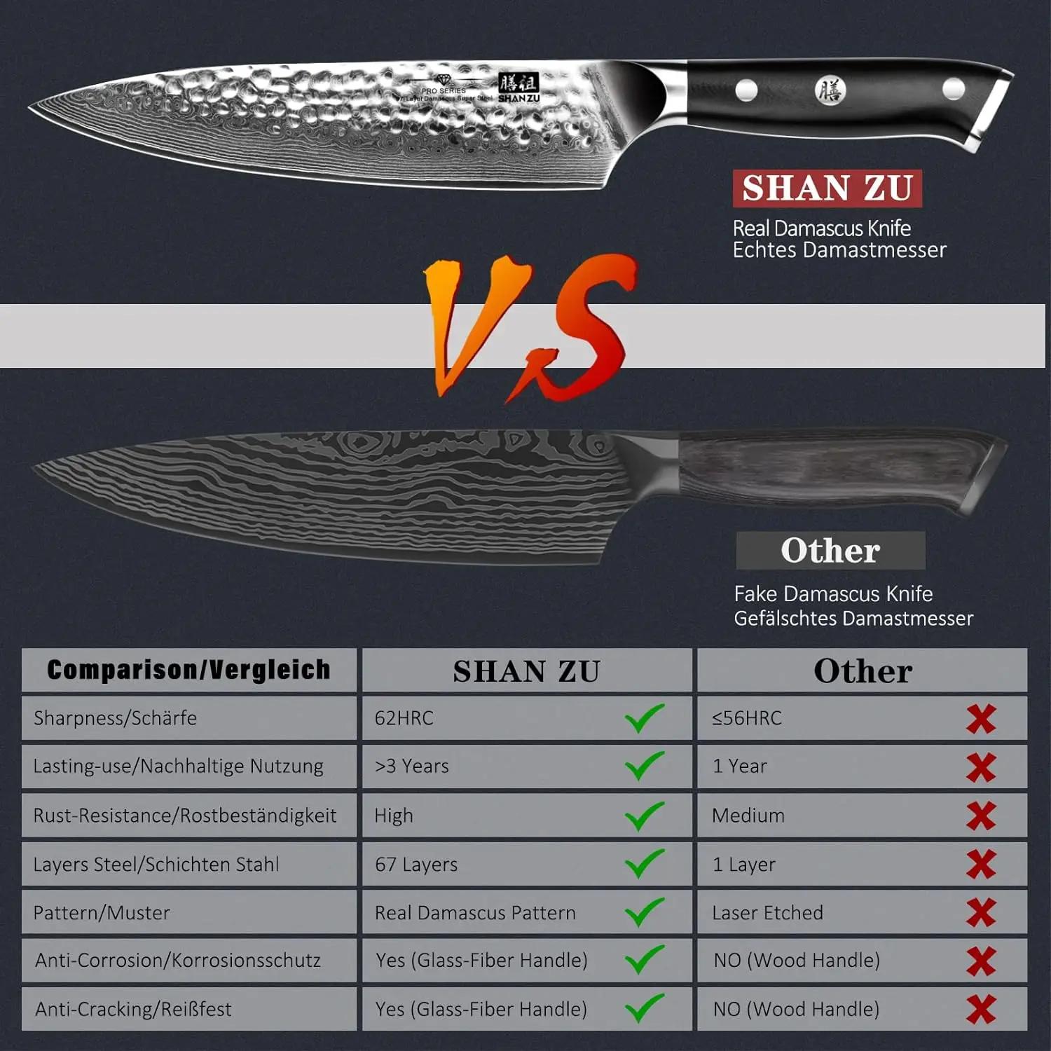 SHAN ZU-Couteau de chef japonais en acier Damas, 8 pouces, ustensile de cuisine professionnel, opaqu