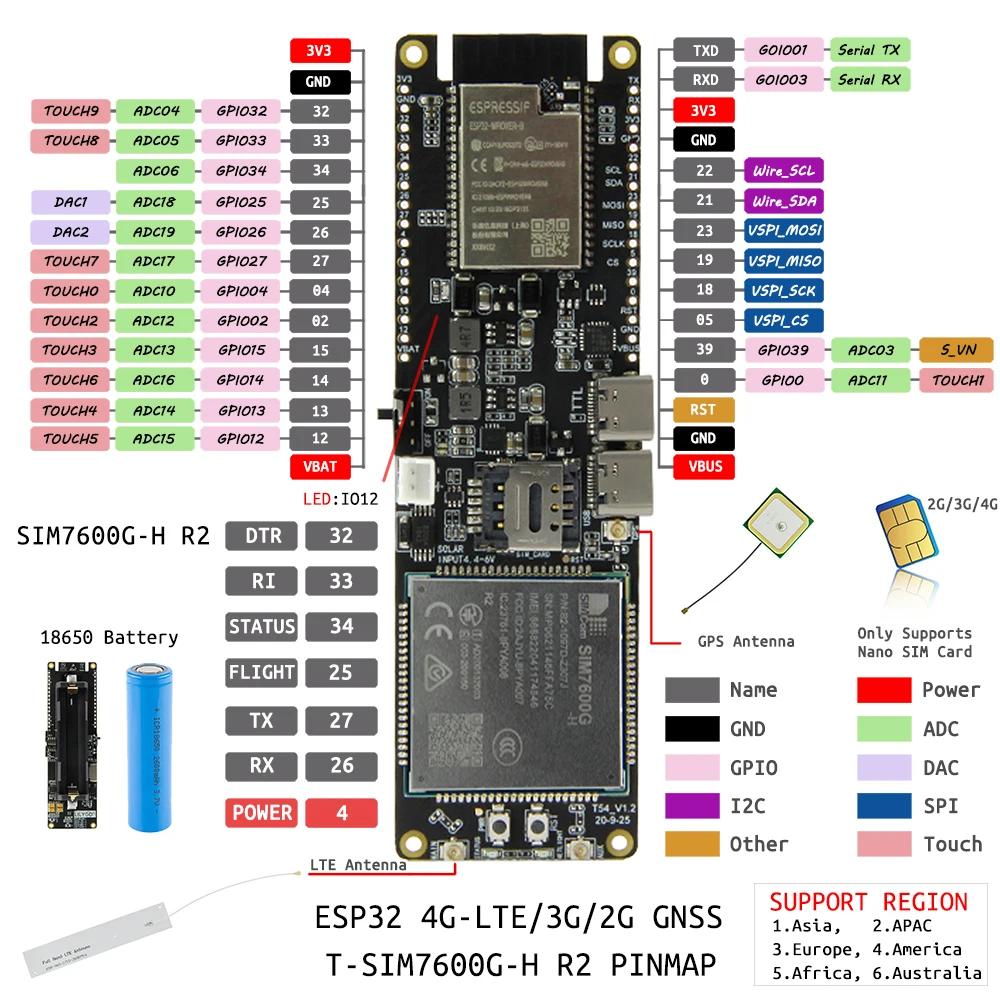 LILYGO® TTGO T-SIM7600 Carte de développement 4G TTGO T-SIM7600 ESP32 LTE Cat4/1, Module SIM7600E, S