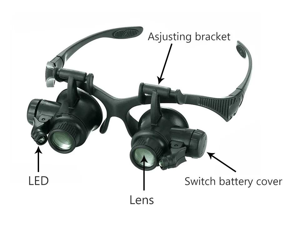 Nouveau bandeau lumière LED lunettes Loupe 10X 15X 20X 25X Double lentille de Loupe pour horloger bi