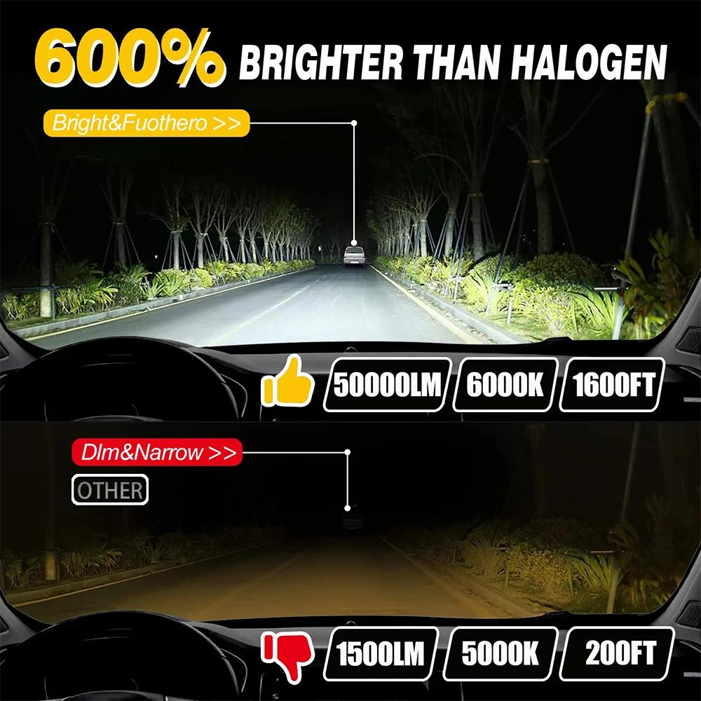 Haute Puissance H7 Led Phare Canbus 200W 50000Lm H1 H8 H9 H11 Ampoules Kit 360 Quartz hb3 Hb4 Hir2 V
