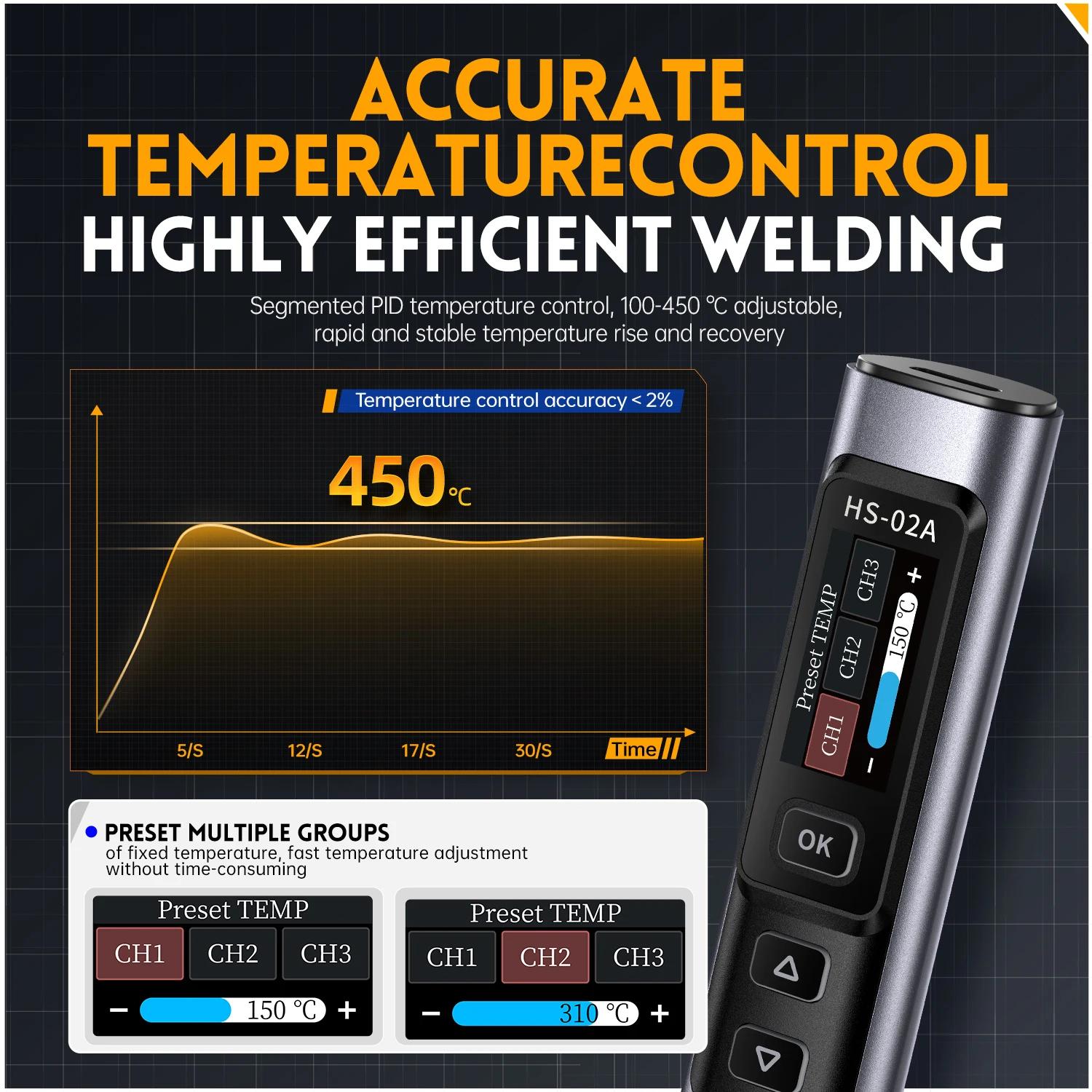FNIRSI HS-02 fer à souder électrique intelligent PD 100W température constante réglable chaleur rapi