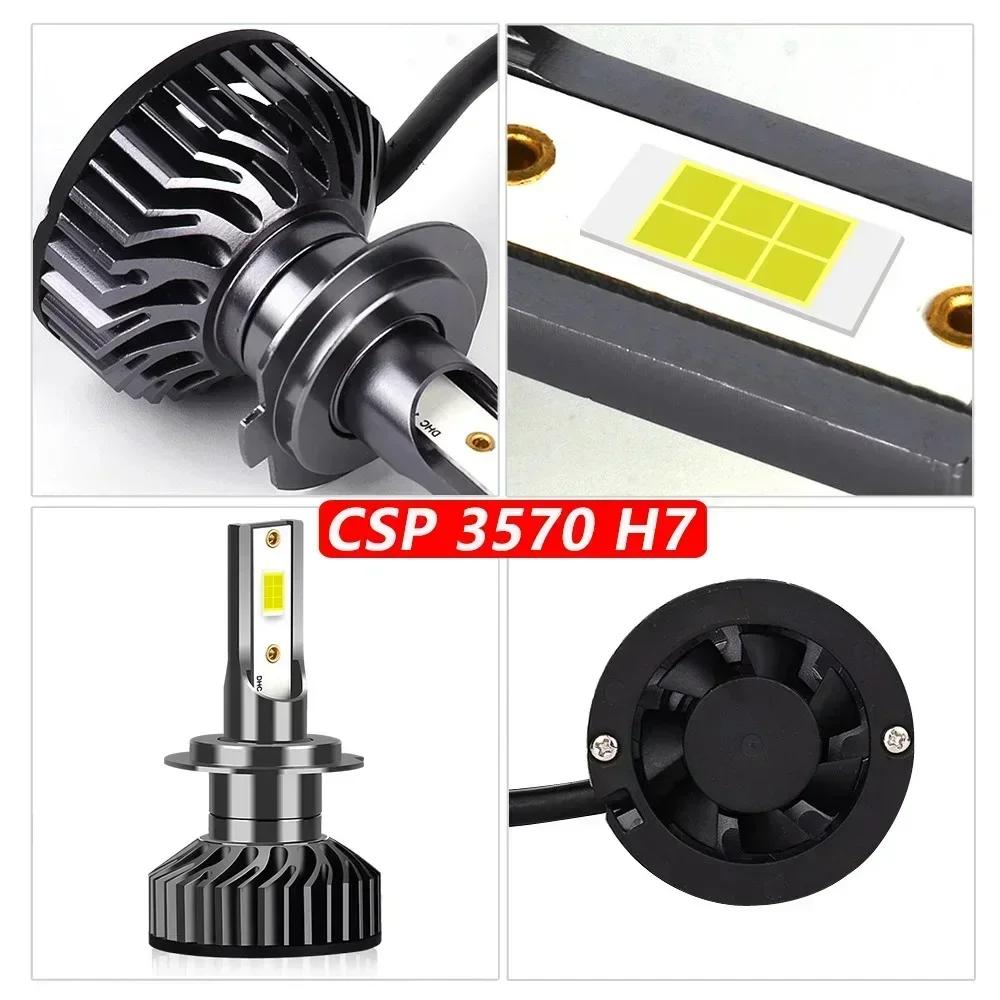 Phare de voiture CSP 32000LM 160W H4 LED H7 Canbus H1 H3 H8 H11 9005 9006 9007 880 8000K 6000K, phar