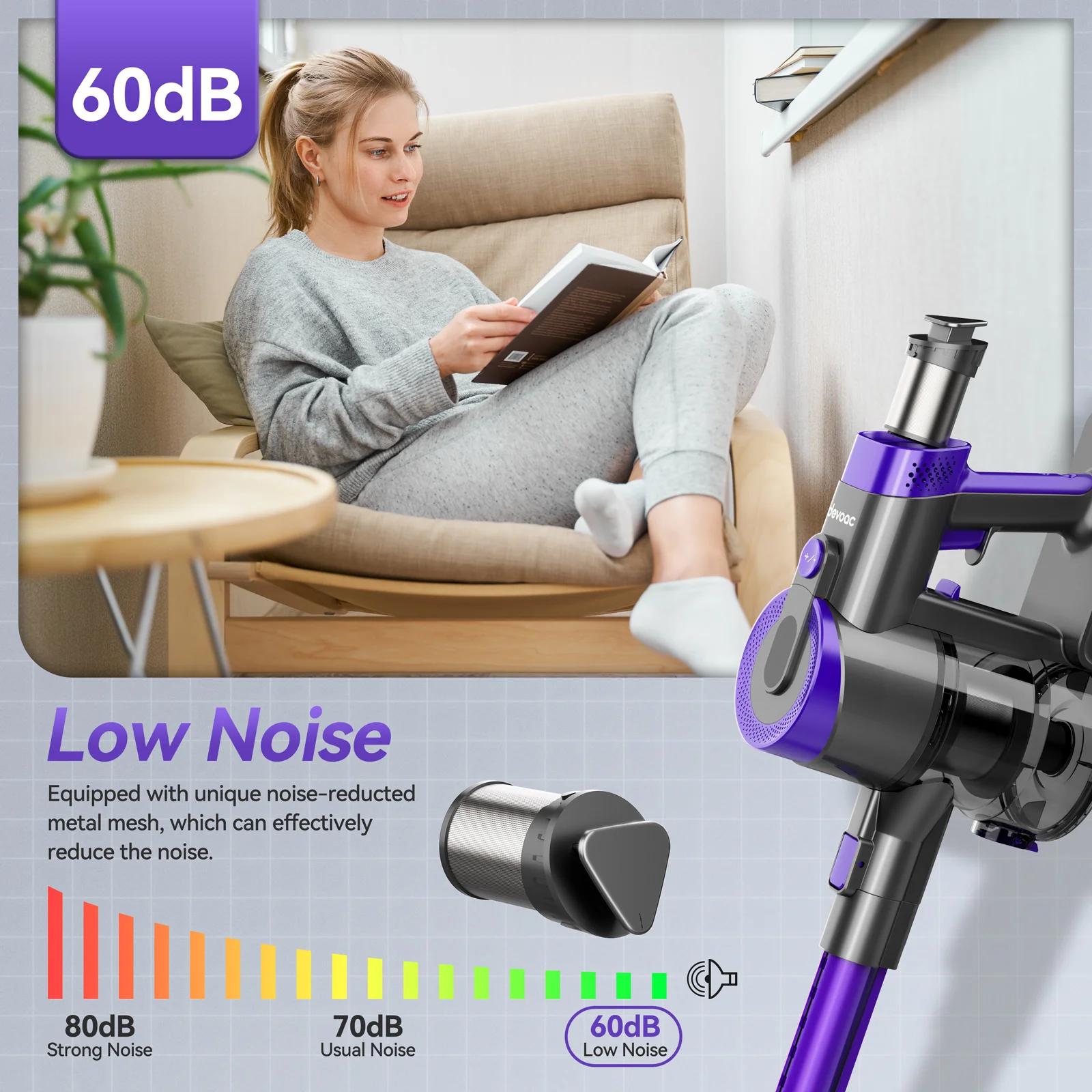 DEVOAC-Aspirateur sans fil V90, aspirateur à anciers ultra-léger 6 en 1, moteur 365W, 28KPa, détermi