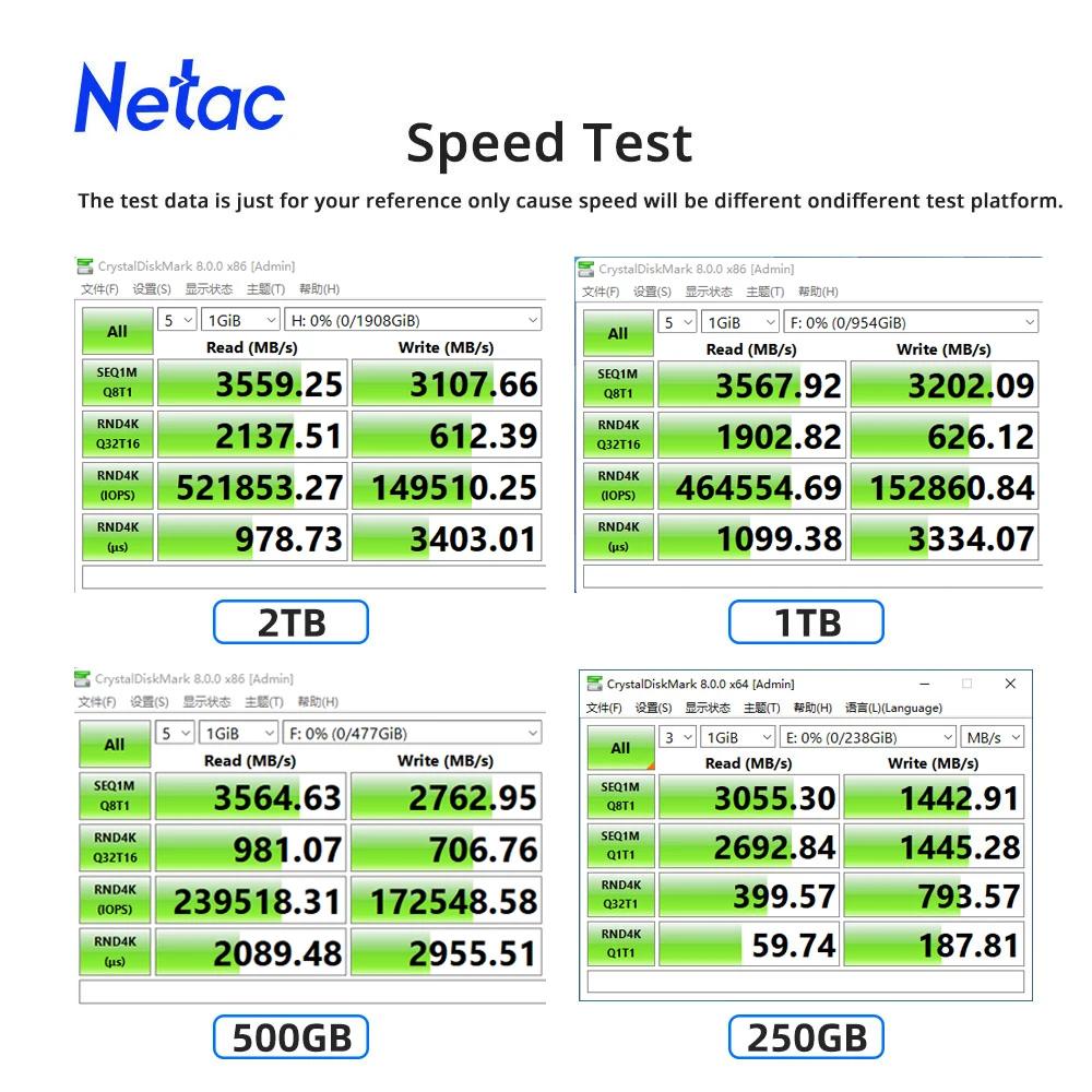 Netac SSD NVMe M.2 1 to 2 to HDD 3500 mo/s disque dur M2 2280 SSD HD 250GB 500GB PCIe3.0 disque dur 