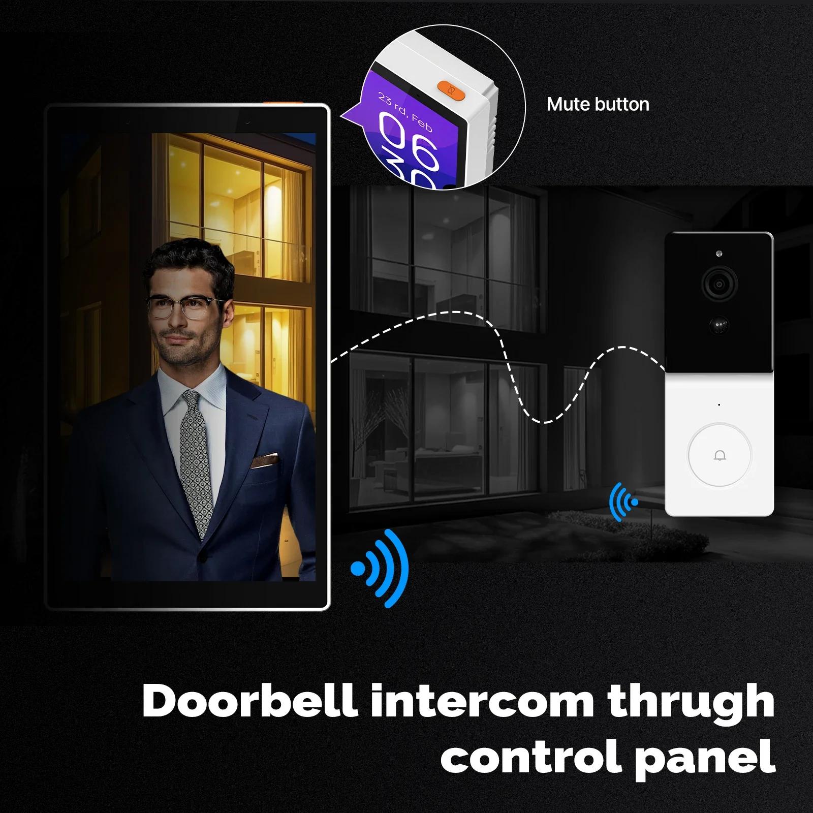 MOES Tuya Wifi Smart écran tactile de 5 pouces panneau de commande central américain commande vocale