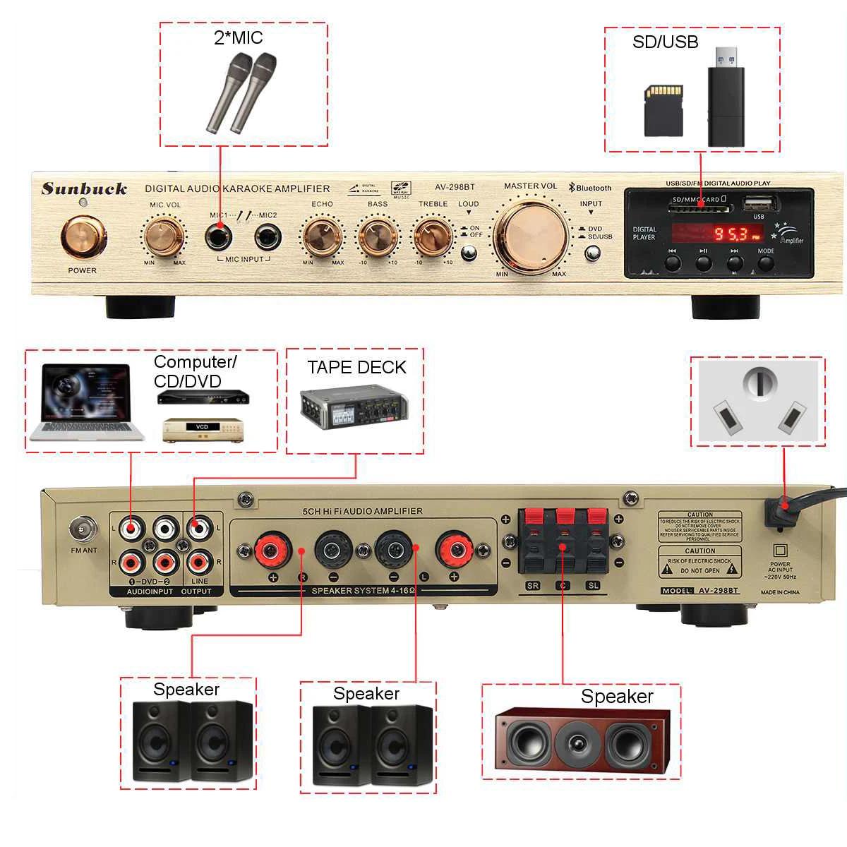 Amplificateur de puissance Bluetooth 110/220V 2000W, caissons de basses Audio, son Surround stéréo H