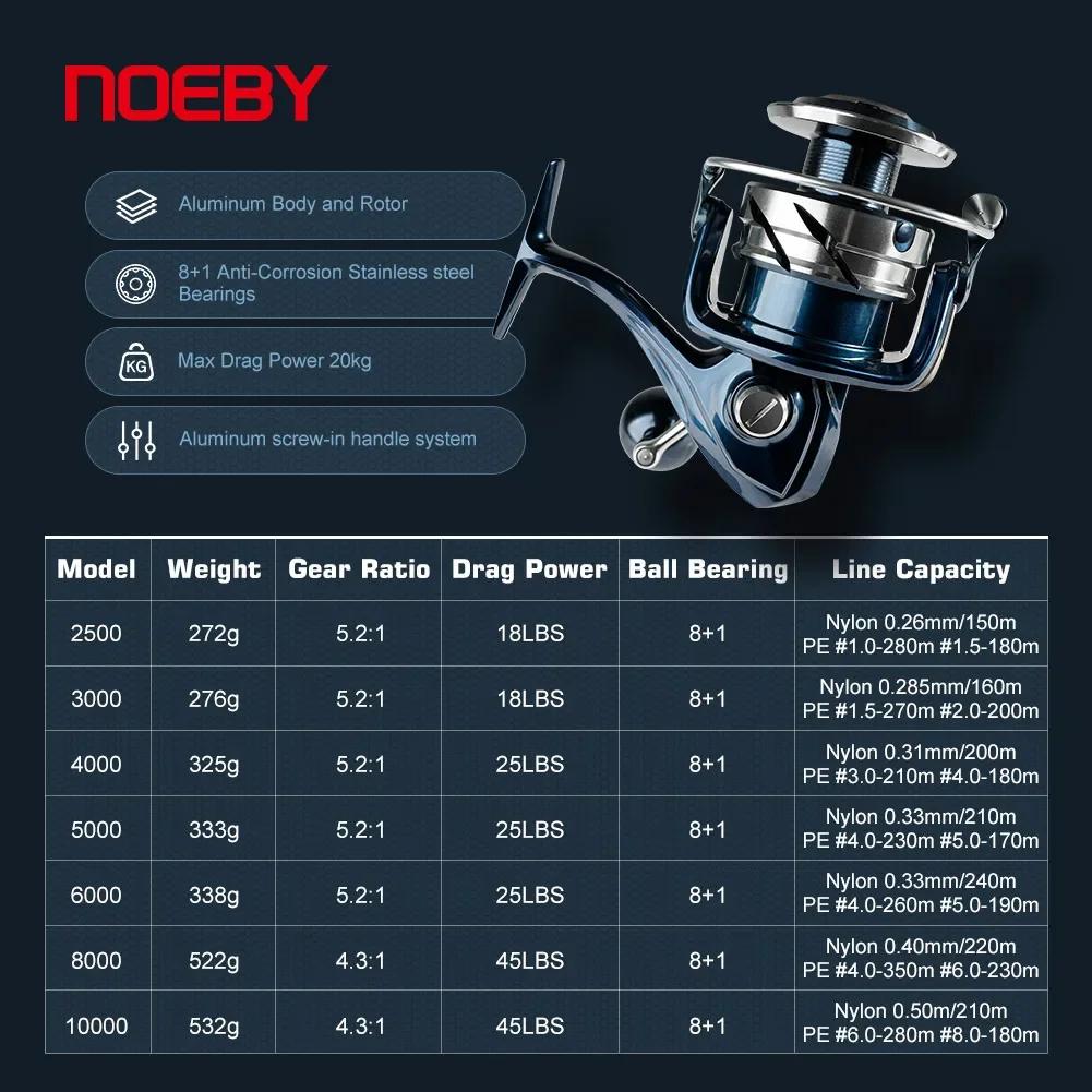 Noeby INFINITE moulinet de pêche Spinning 2500 3000 4000 5000 8000 10000 série eau salée 45lb glisse