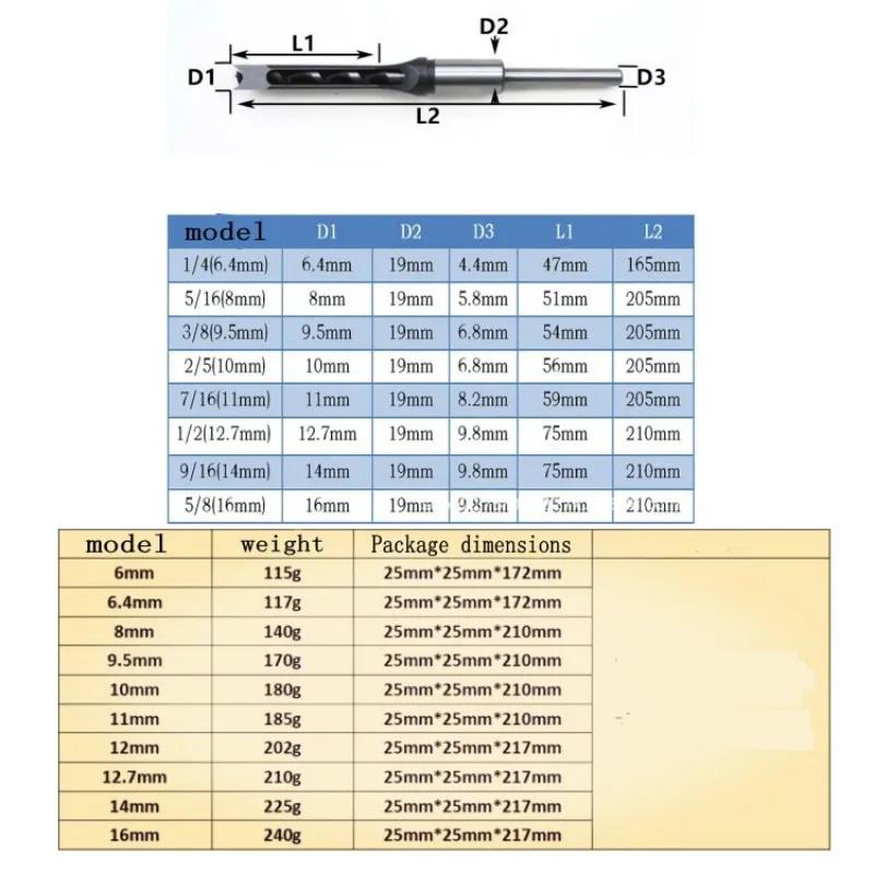 Forets hélicoïdaux HSS pour le travail du calcul, kit d'outils de forage, ciseau à mortaiser, trou c