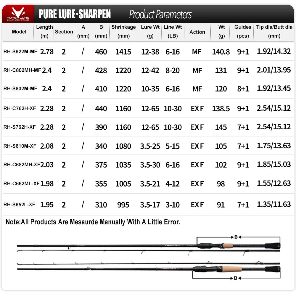 PURELURE SHARPEN leurre souple longue filature et coulée XF/MF tiges d'action composants FUJI canne 