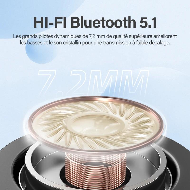 Écouteurs sans fil Bluetooth 7.2