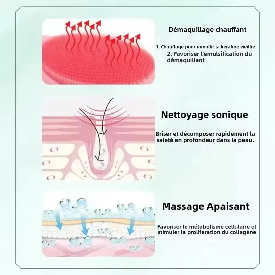 Brosse nettoyante électrique 4-en-1 en silicone pour le visage : exfoliation des points noirs