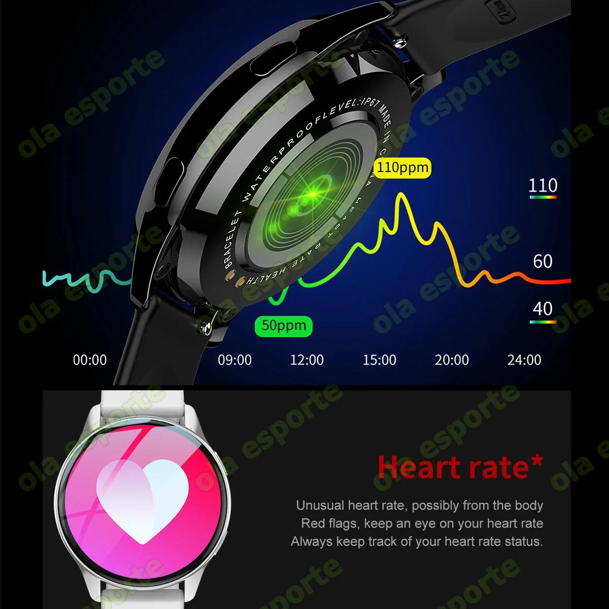 Montre connectée pour femme, montre de suivi de santé, étanche, assistant vocal, appel Bluetooth, montre intelligente, nouvelle montre de sport 2026