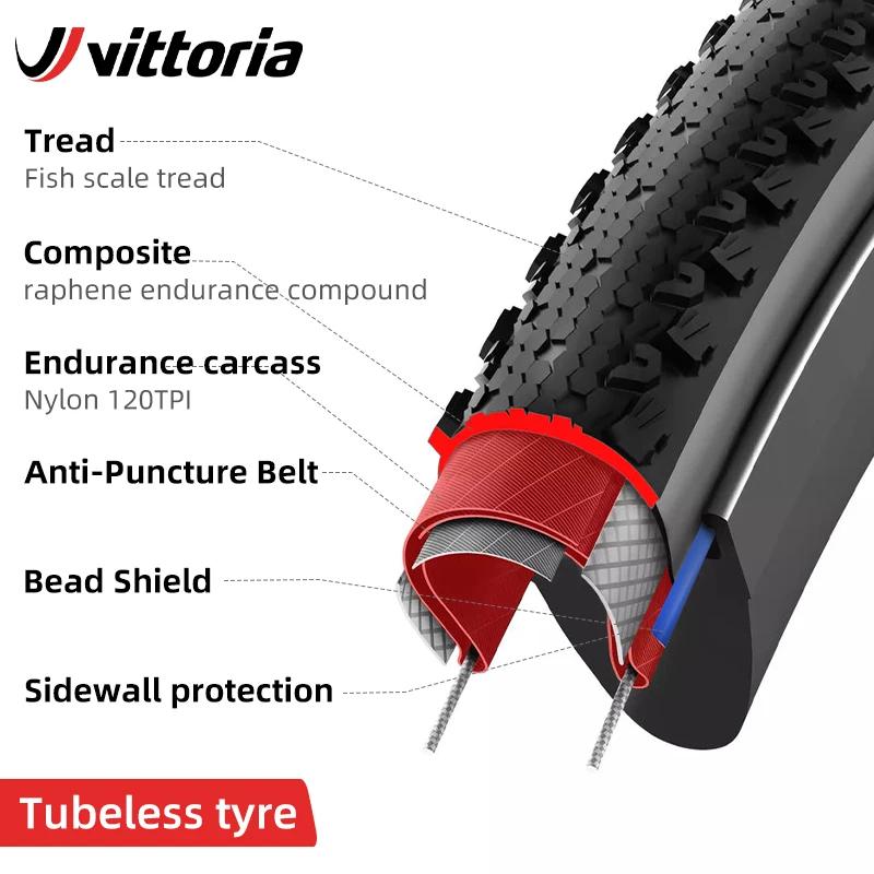 Pneu de vélo de route sans chambre à air Vittoria 700x33C/37C/40C TERRENO DRY Gravel Endurance 120TPI pour le cyclisme longue distance