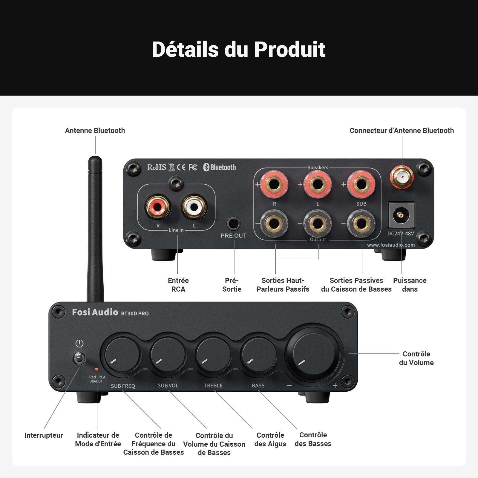 Fosi Audio Bluetooth amplificateur de puissance sonore 2.1 canaux ampli récepteur