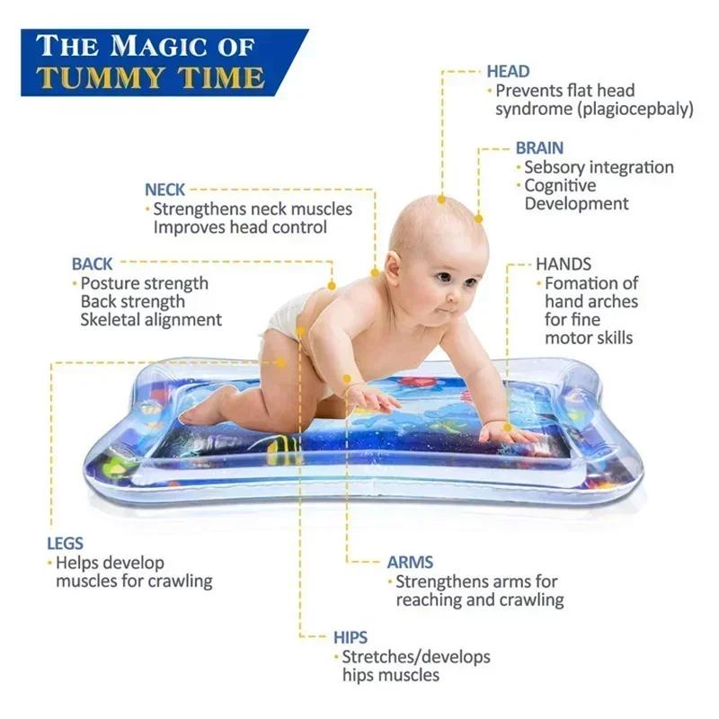 Tapis de jeu d'eau pour bébé