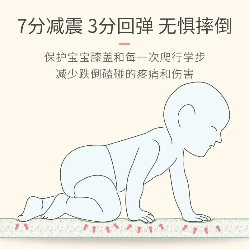Nouveau bébé pliant ramper activité tapis enfants dessin animé imperméable