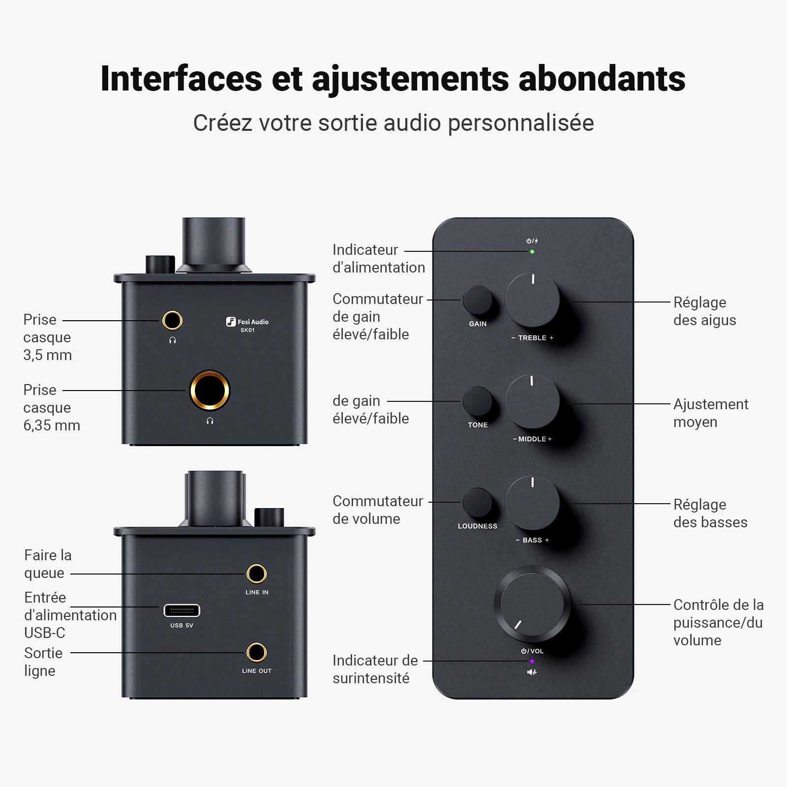Fosi Audio SK01 amplificateur et préamplificateur de casque 2 en 1 pour écouteurs