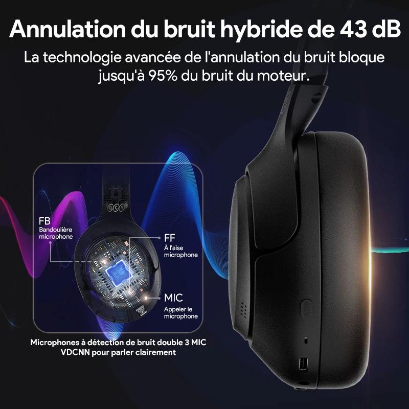 Casque sans fil hybride H3 ANC