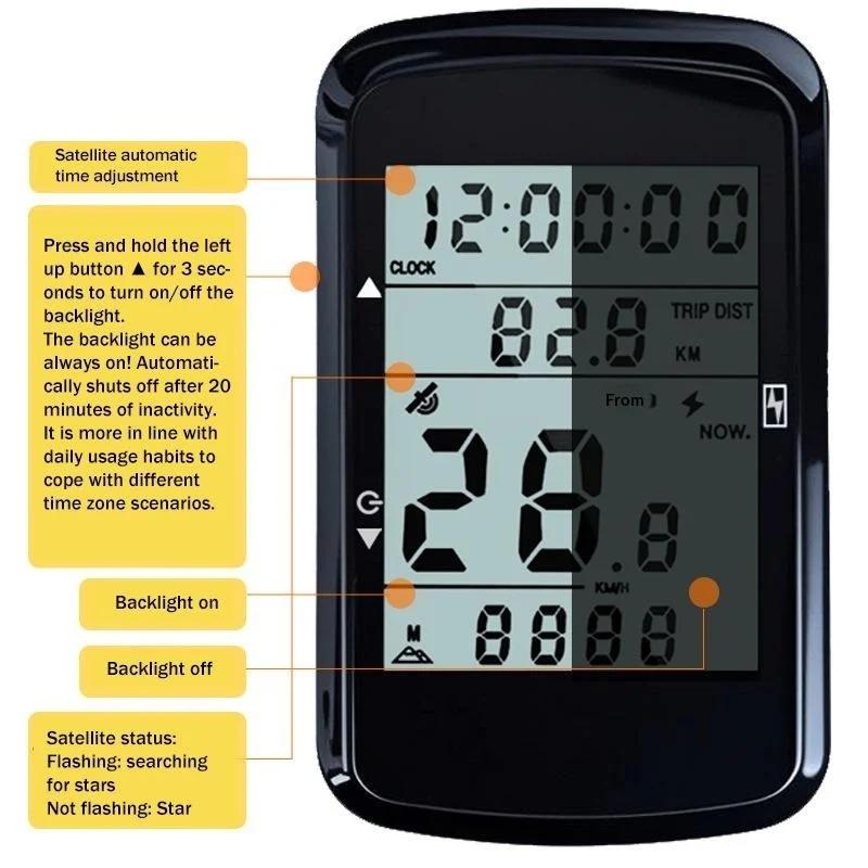Ordinateur GPS pour vélo, compteur de vitesse sans fil 24 pouces, odomètre étanche pour le cyclisme longue distance et l'entraînement