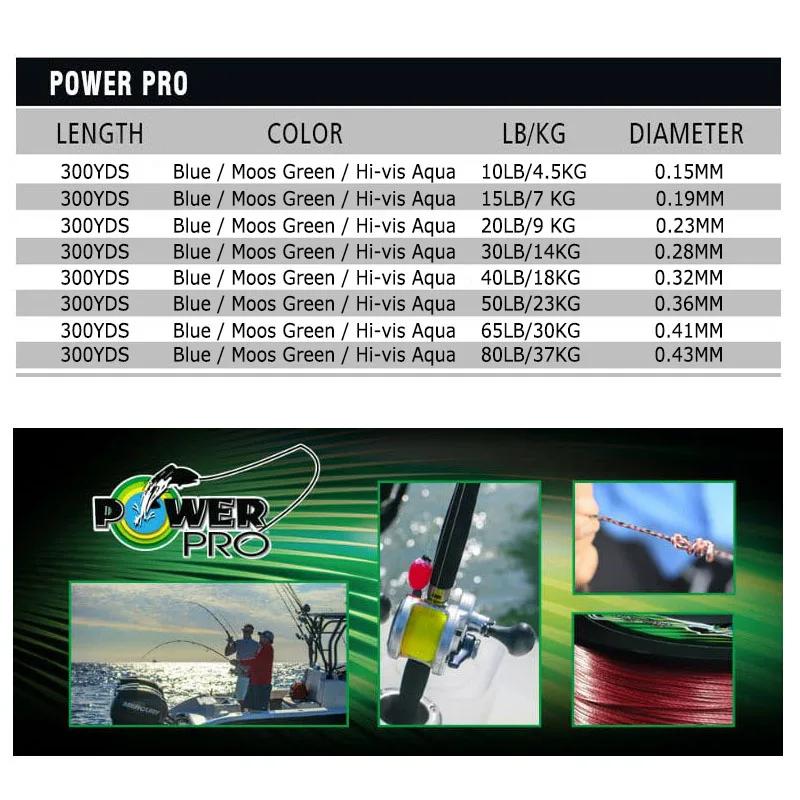 Ligne de pêche POWER PRO SSV2 275M 8 brins Spectra USA - Tresse originale