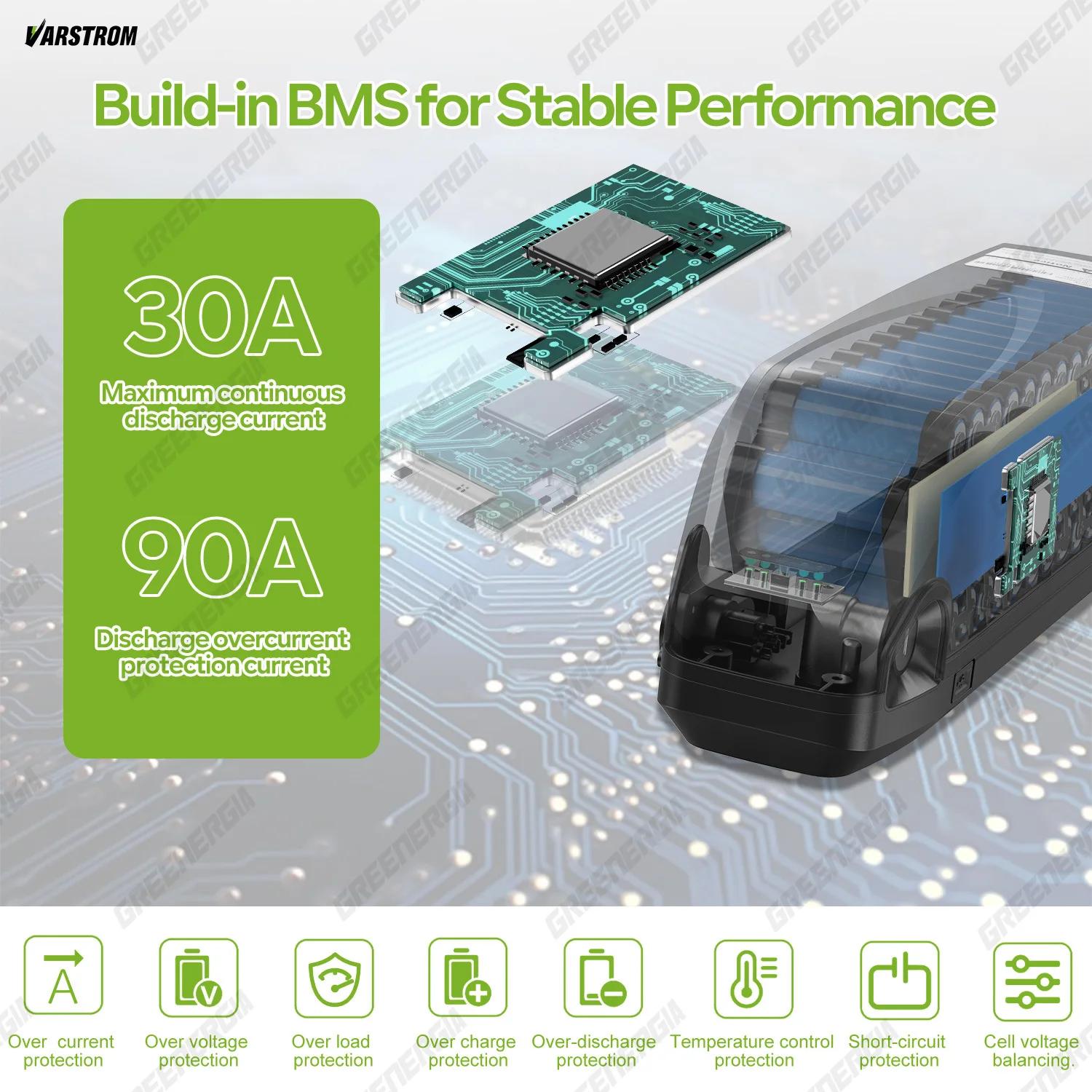 Batterie EBike 36V 48V 52V Hailong 30A BMS