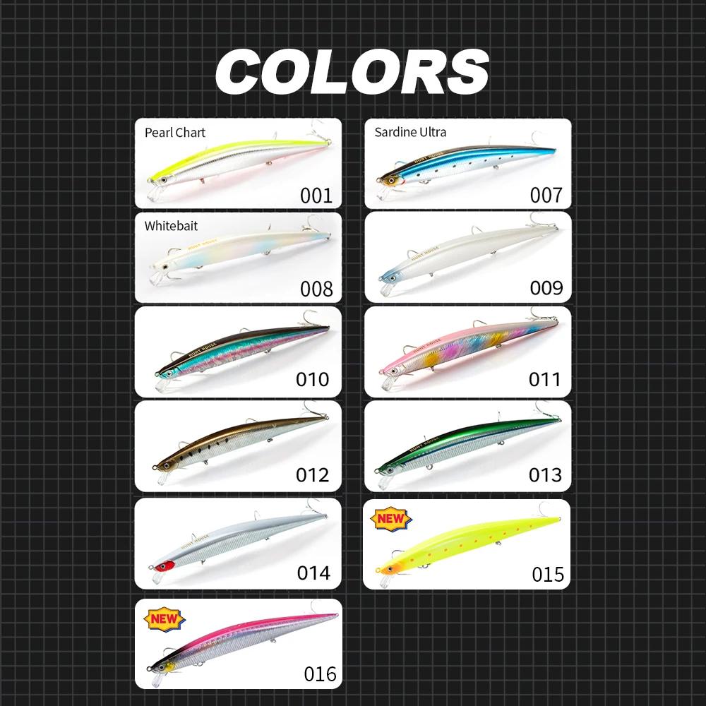 Hunthouse Tide vairon Flyer leurre de pêche 175mm 31g longue coulée coulant appât dur Pesca Jerkbait