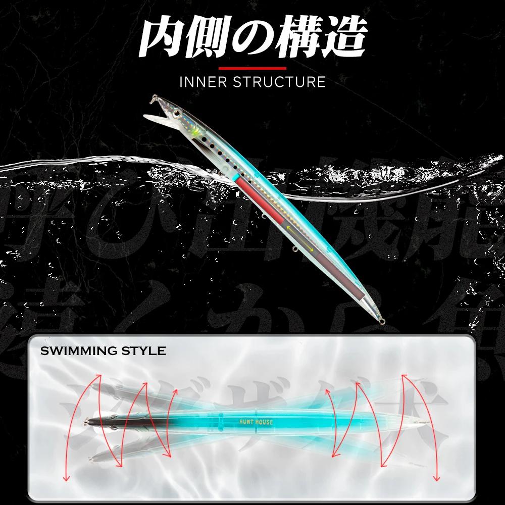 Hunthouse leurre de pêche méné flottant 143mm/14g 173mm/23g 208mm/33g appât dur d'eau de mer longue