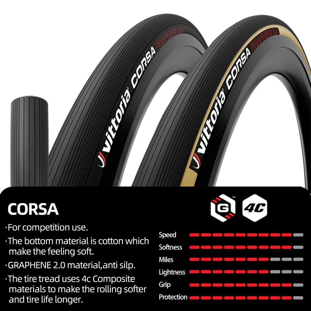 VITTORIA CORSA CONTROL SPEED 2.0 Rubino pro Clincher pneu de vélo de route prêt 700C 23 25c