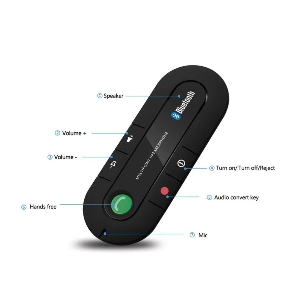 Kit mains libres USB Bluetooth pour voiture, haut-parleur sans fil, téléphone, lecteur de musique MP