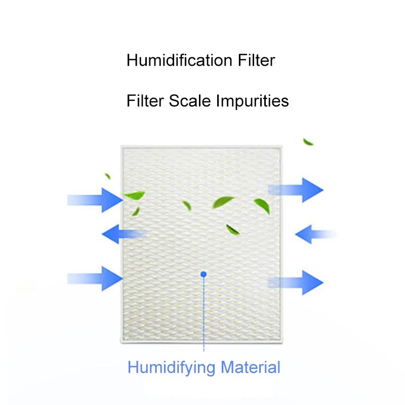 Livre de remplacement pour humidificateur par évaporation Stadler Form Oskar, pièces de filtre pour