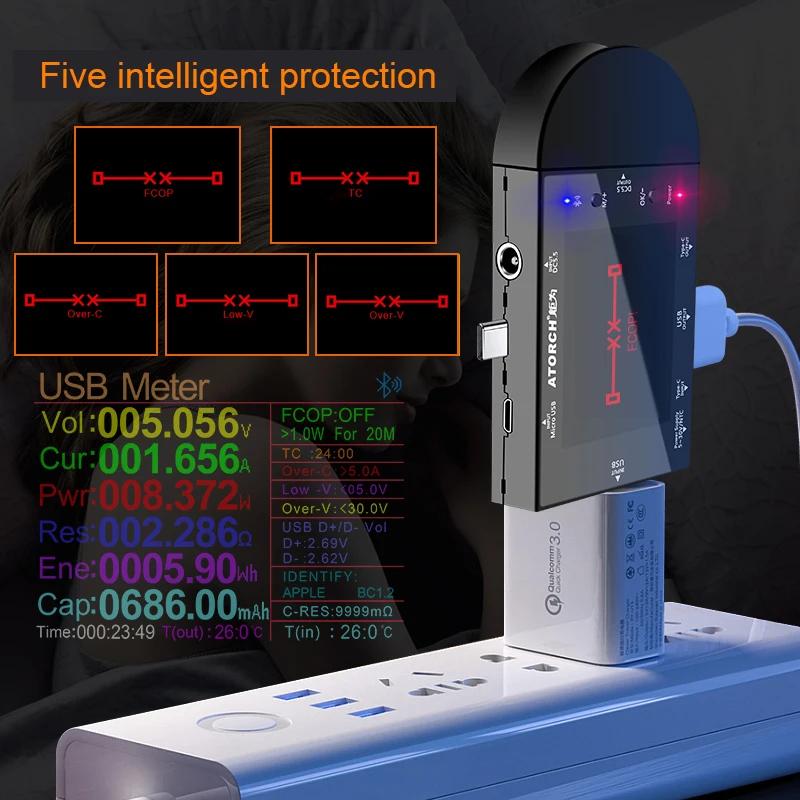 Testeur USB type-c DC5.5, voltmètre numérique, ampèremètre, batterie externe, détecteur de tension d