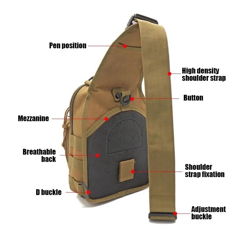 Sac à dos tactique à bandoulière Rover EDC, sac à bandoulière CCW pour l'extérieur, sac de randonnée