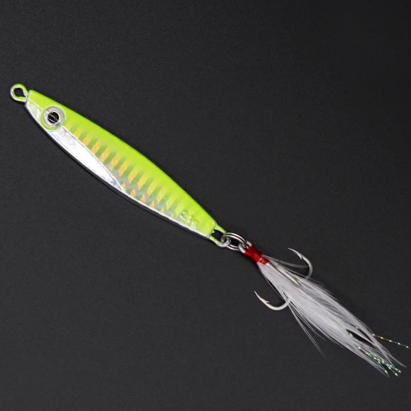 1 pièces métal Spinner gabarit leurre de pêche 4.5-7.5 cm 7-30g coulant dur appât artificiel plomb p