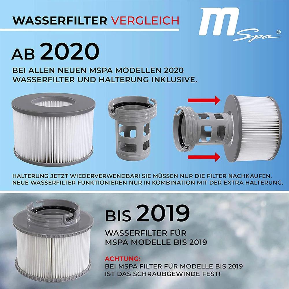 Filtre de piscine 2020 pour MSPA,Toskana,Camaro,Alpine,Silver Cloud,Tekapo,Mono,Reve,Bliss,Baikal,Li