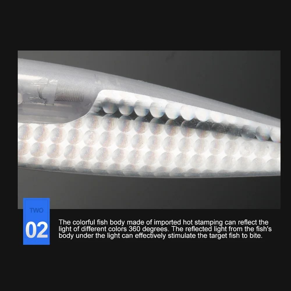 JOHNCOO vairon flottant 130mm 18.5g longue coulée appât dur lame Flash Wobbler leurre de pêche leurr