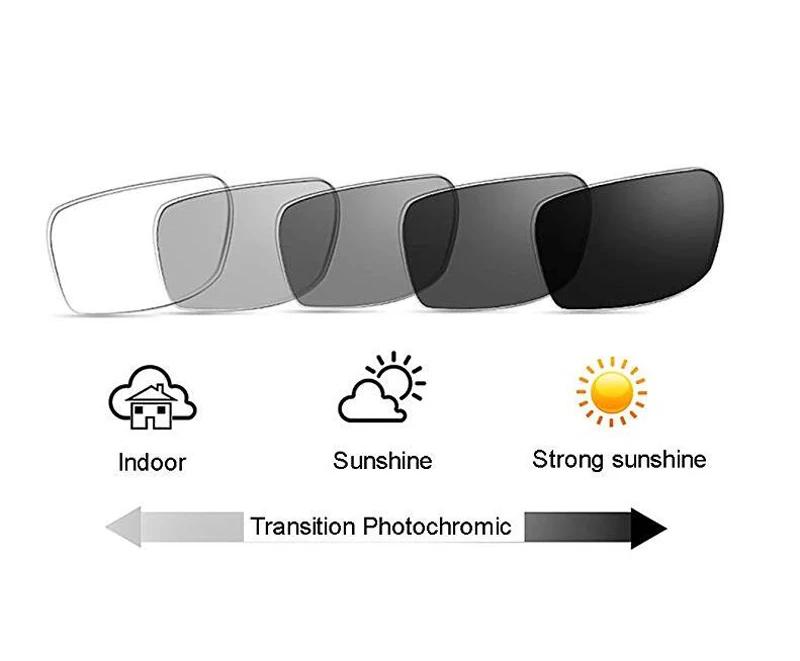 Lunettes de lecture photochromiques progressives pour hommes, Transition en titane, hypermétropie, p