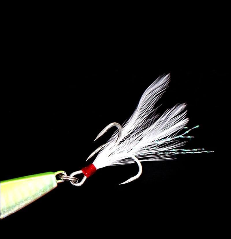 1 pièces métal Spinner gabarit leurre de pêche 4.5-7.5 cm 7-30g coulant dur appât artificiel plomb p