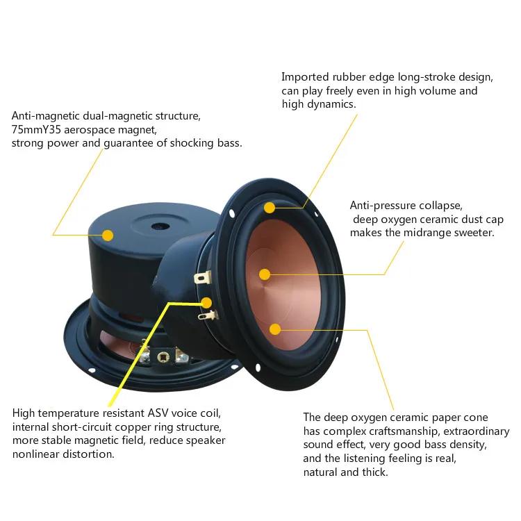 GHXAMP Hifi cône en céramique dorée 4 pouces 116mm Woofer mi-basse haut-parleur 4Ohm 40W bibliothèqu