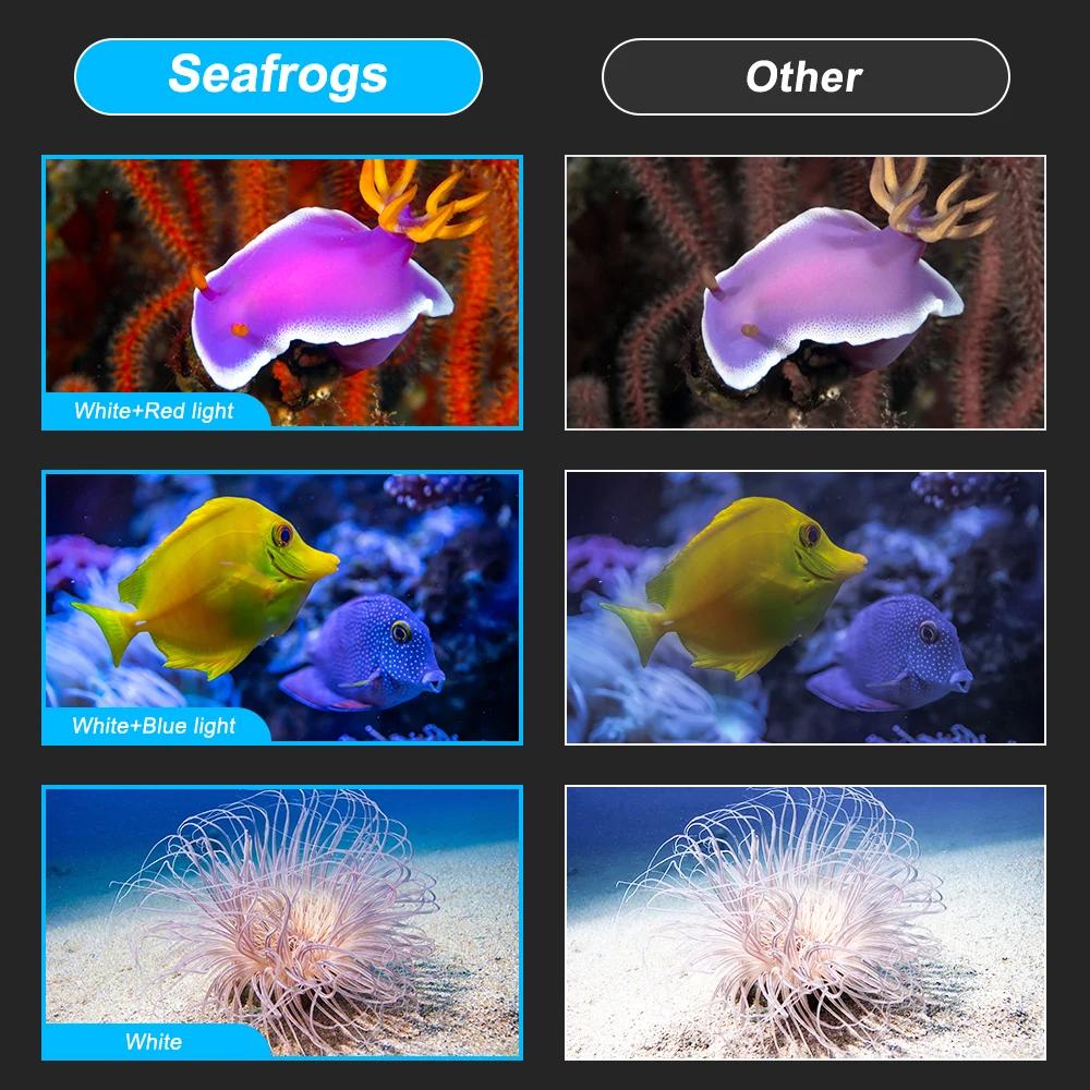 Seafrogs 6000Lm caméra téléphone lumière de remplissage accessoires de photographie en plein air lum
