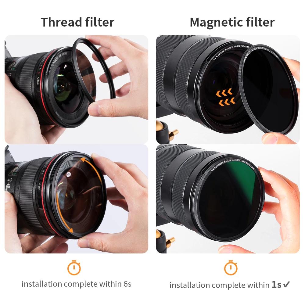 Filtre d'objectif d'appareil photo K&F CONCEPT magnétique HD ND64 Nano-x avec revêtements multicouch